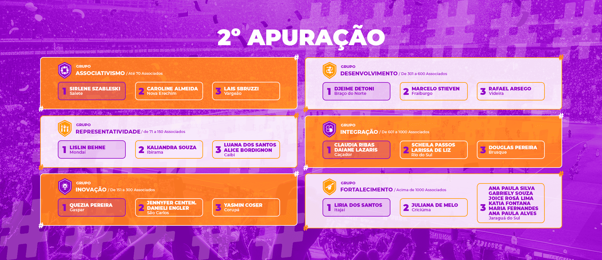 Consultores Vencedores - Vista a Camisa - 2