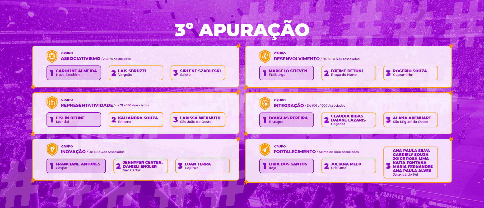 Consultores Vencedores - Vista a Camisa - 3B