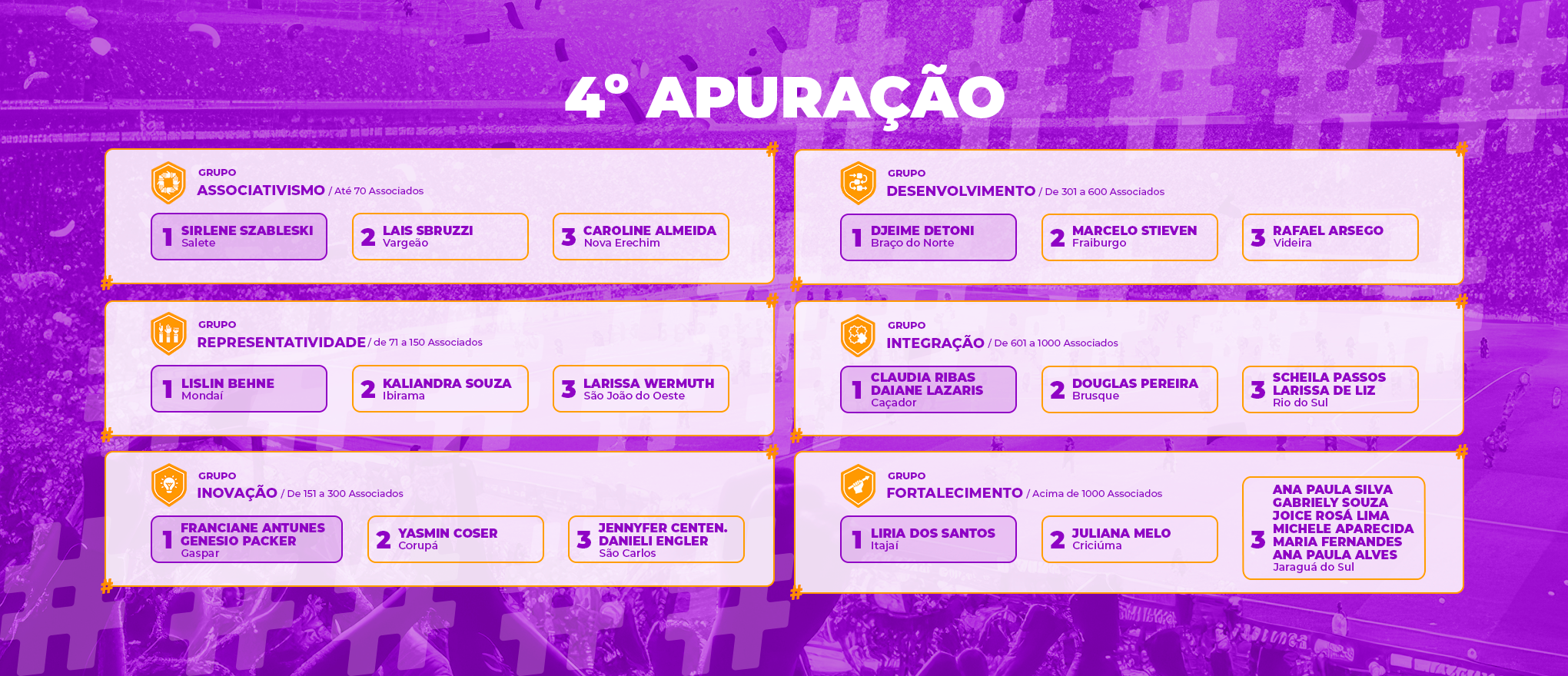 Consultores Vencedores - Vista a Camisa - 4 Julho