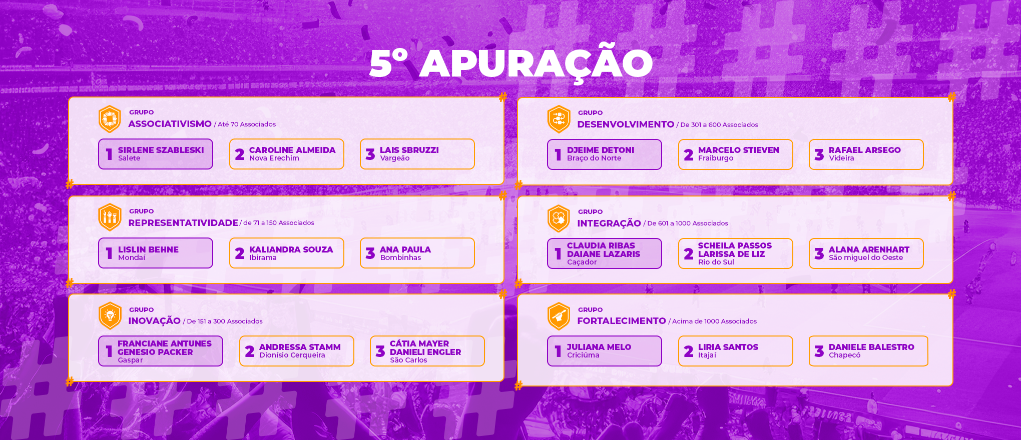 Consultores Vencedores - Vista a Camisa - Agosto